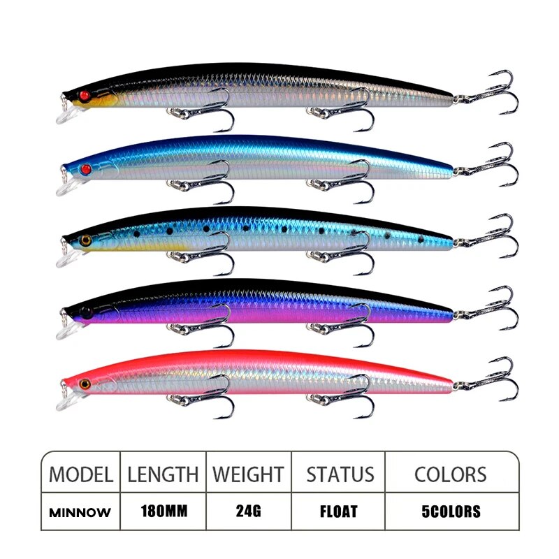 Señuelo de pesca Minnow, cebo  - Fishing Equipment On Sale reseña y precio