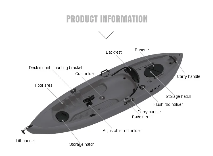Bote de plástico HDPE de 10 pi - Fishing Equipment Storage reseña y precio