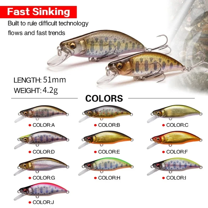 Señuelo de pesca de pececillo  - Fishing Equipment Japan reseña y precio