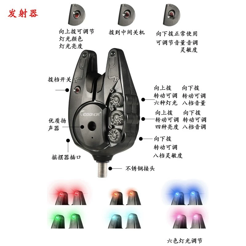 JY-82 - Detector Electrónico d - Carp Fishing Tackle reseña y precio