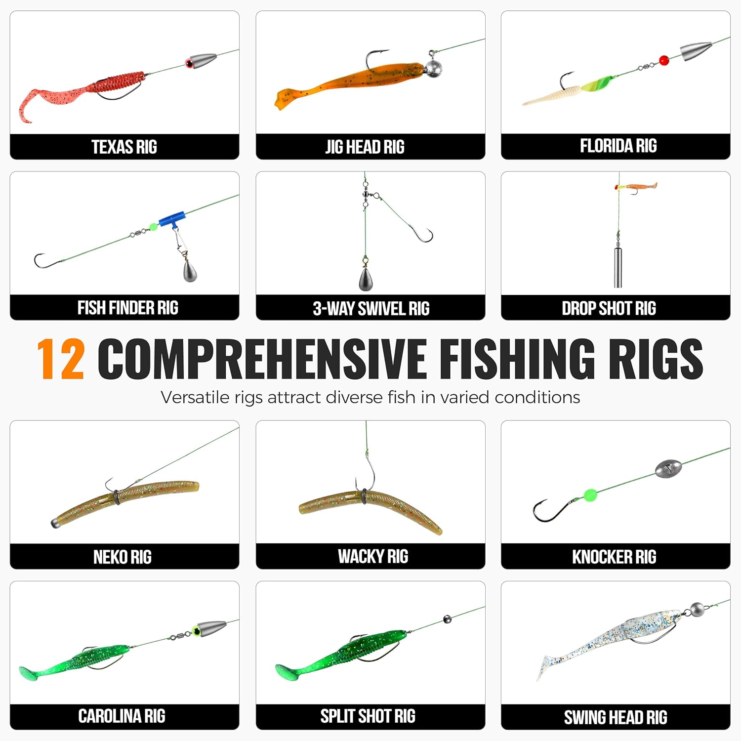 Kit de Accesorios de Pesca de  - Fishing Equipment Storage reseña y precio